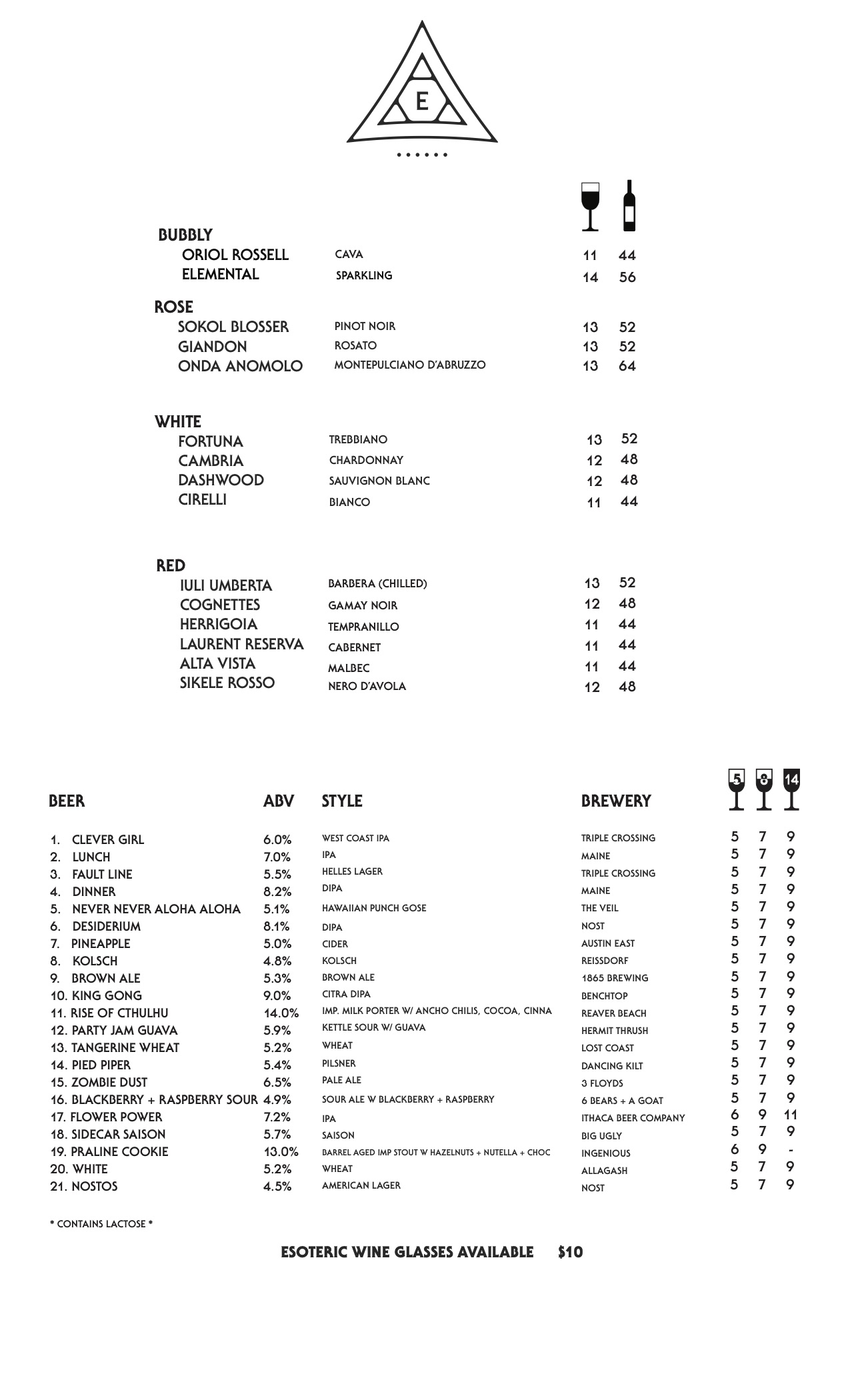 Eso Spring 2022_Drink Menu Esoteric